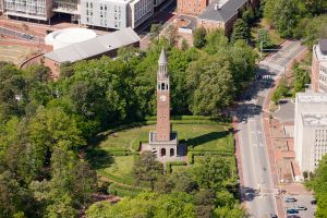 Aerial View of the University North Carolina Campus